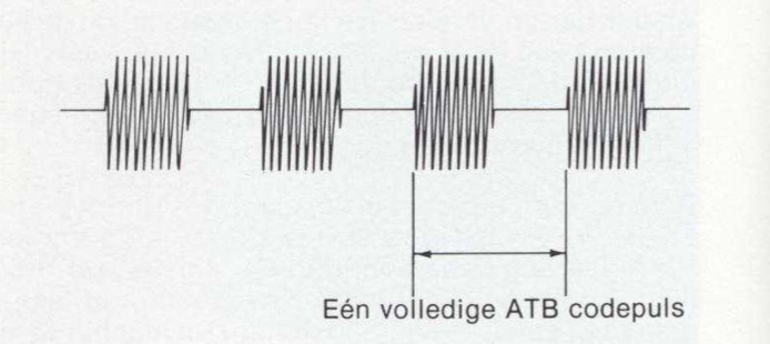 ATB Eerste Generatie