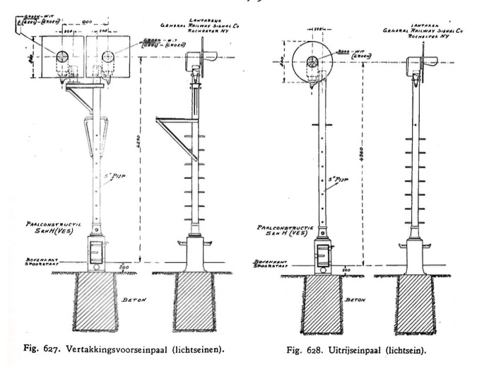 vertakkingsvoorseinpaal en uitrijsein GRS