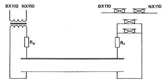 4.2 principe schema enkelbenige ssl